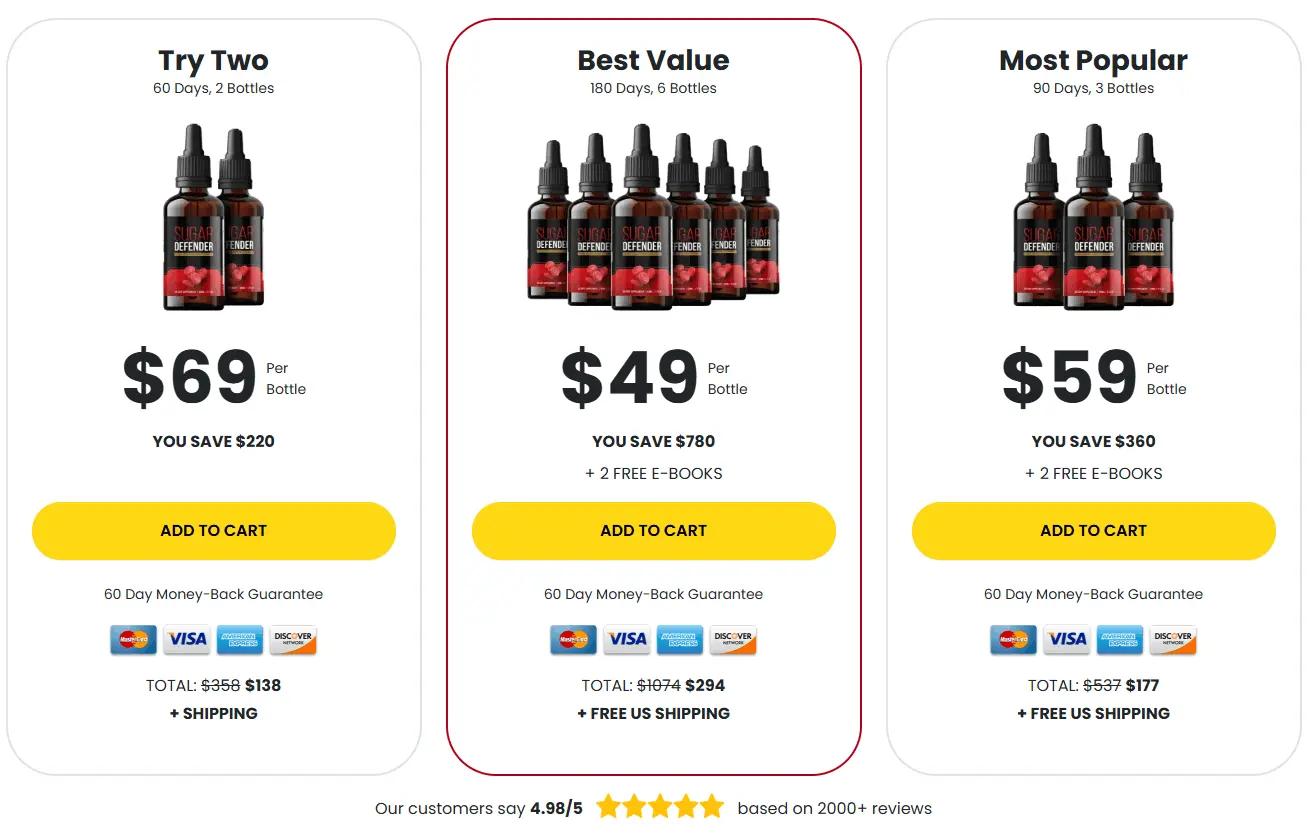 sugar defender order